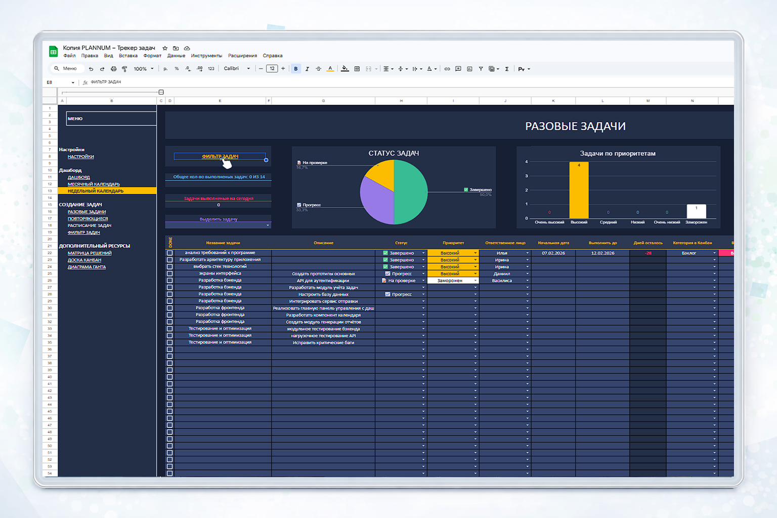 Трекер задач PLANNUM
